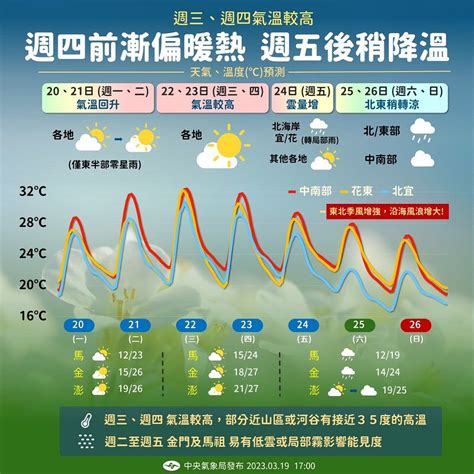 沼津国際カントリークラブ 天気 とその周辺の不思議な現象